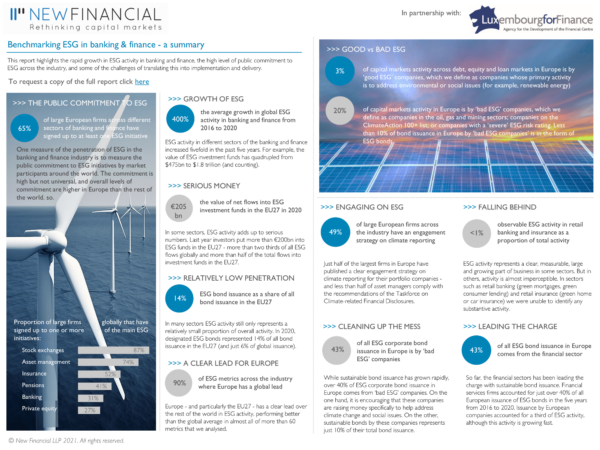 New Financial benchmarking ESG report graphic